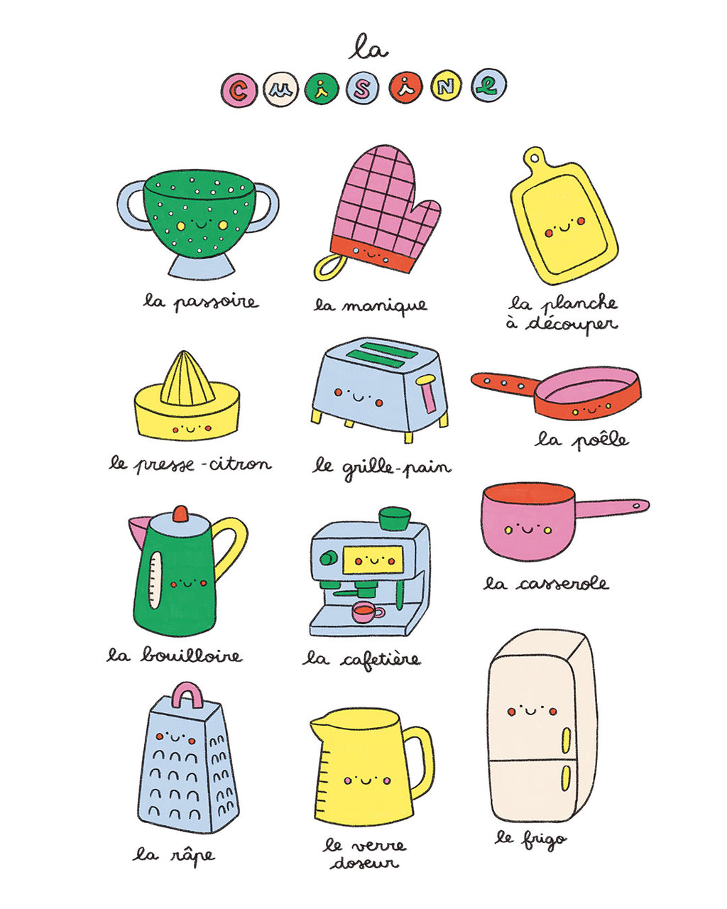 Imagier de la cuisine, affiche