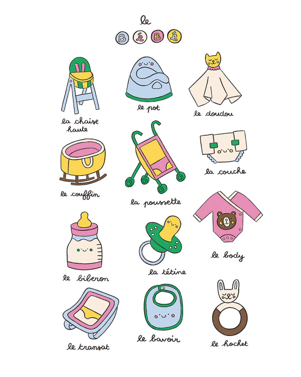 Imagier du bébé, affiche