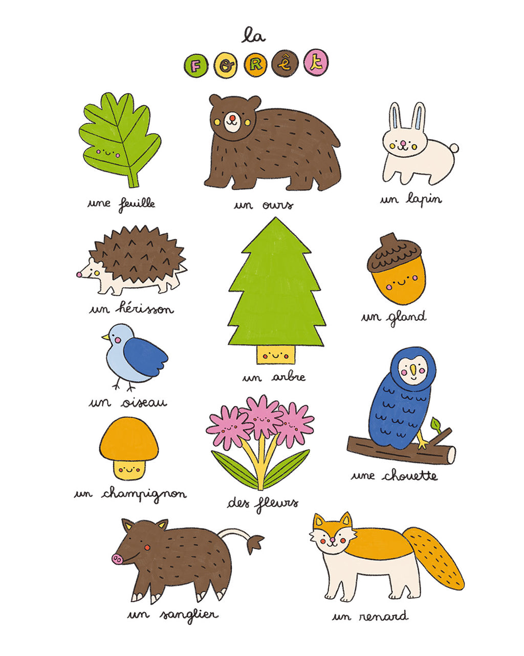 Imagier de la forêt, affiche