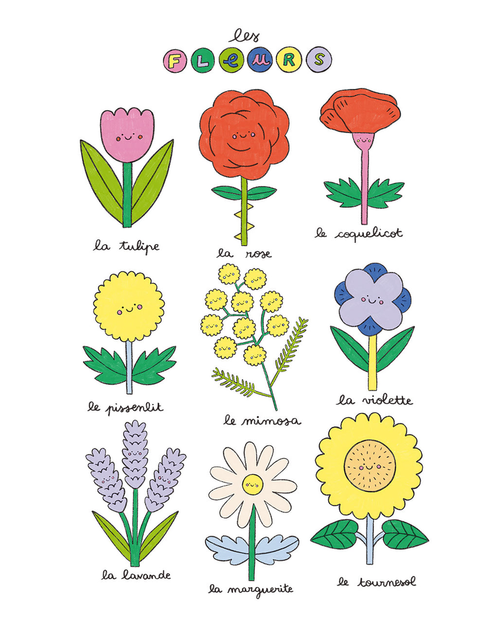 Imagier des fleurs, affiche