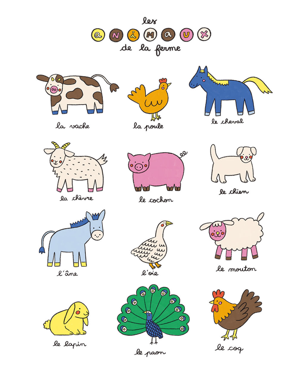 Imagier des animaux de la ferme, affiche