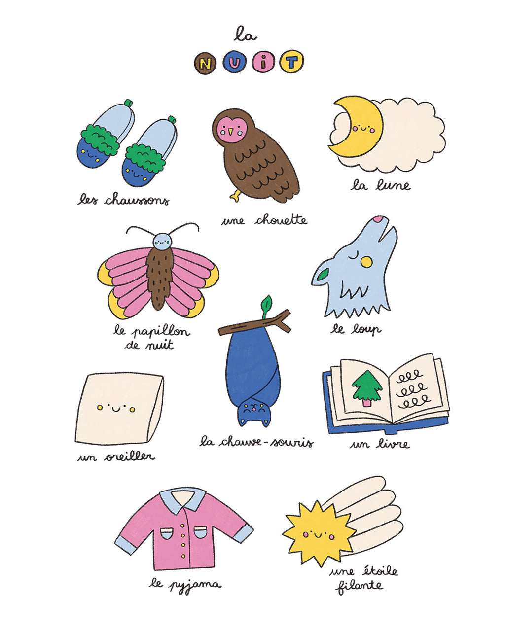 Imagier de la nuit, affiche