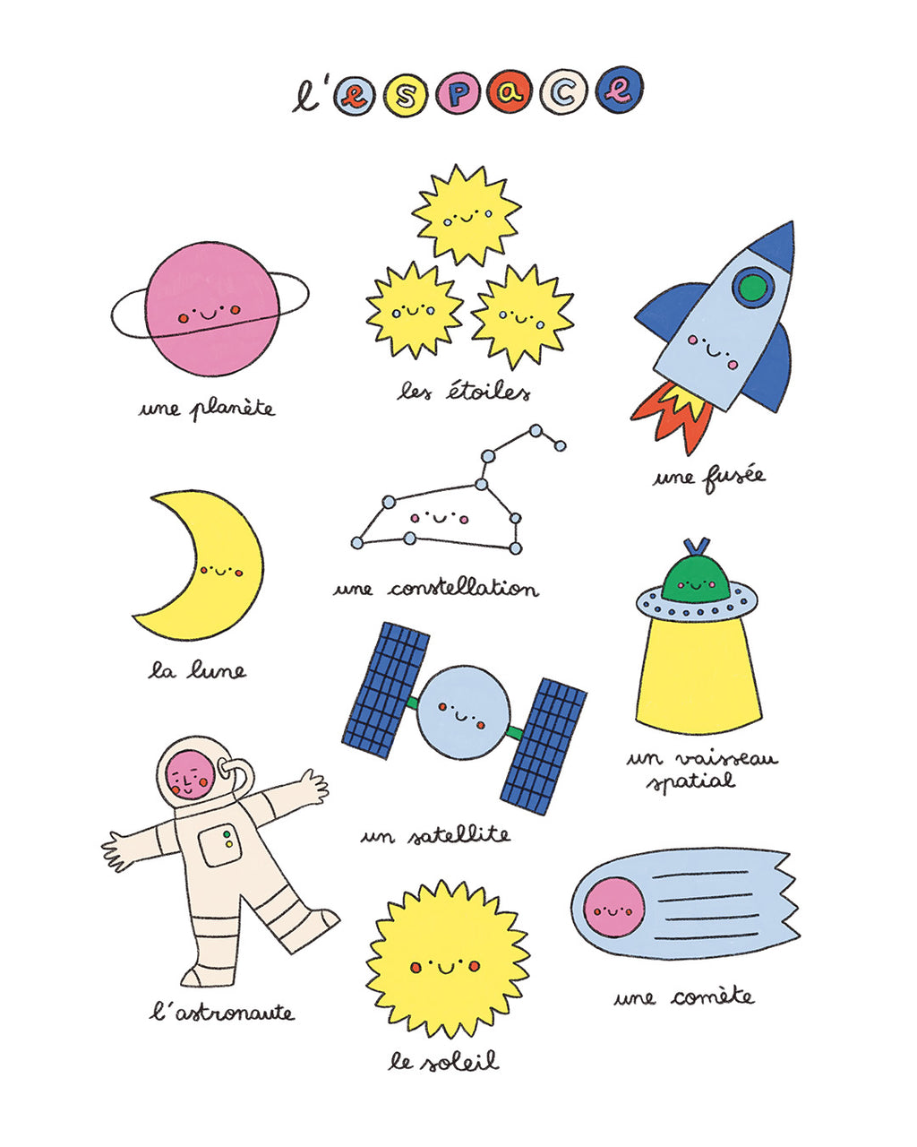 Imagier de l'espace, affiche