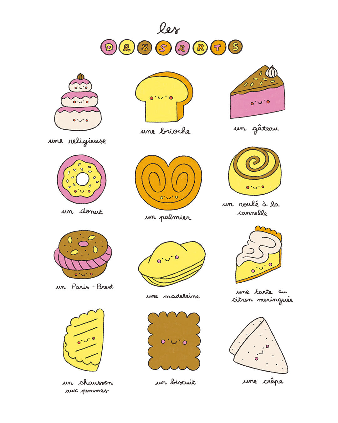 Imagier des desserts, affiche