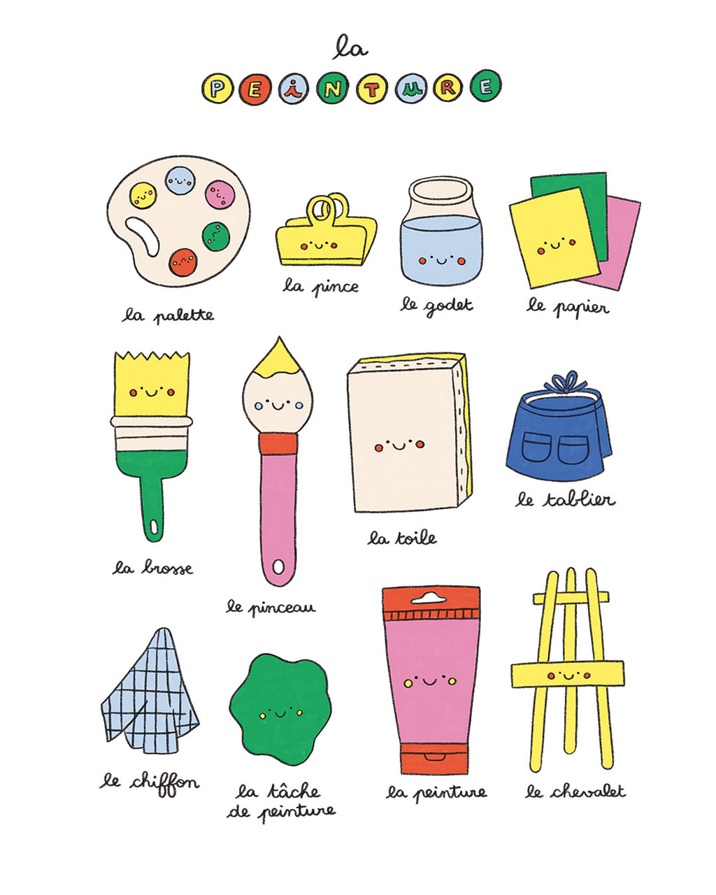 Imagier de la peinture, affiche