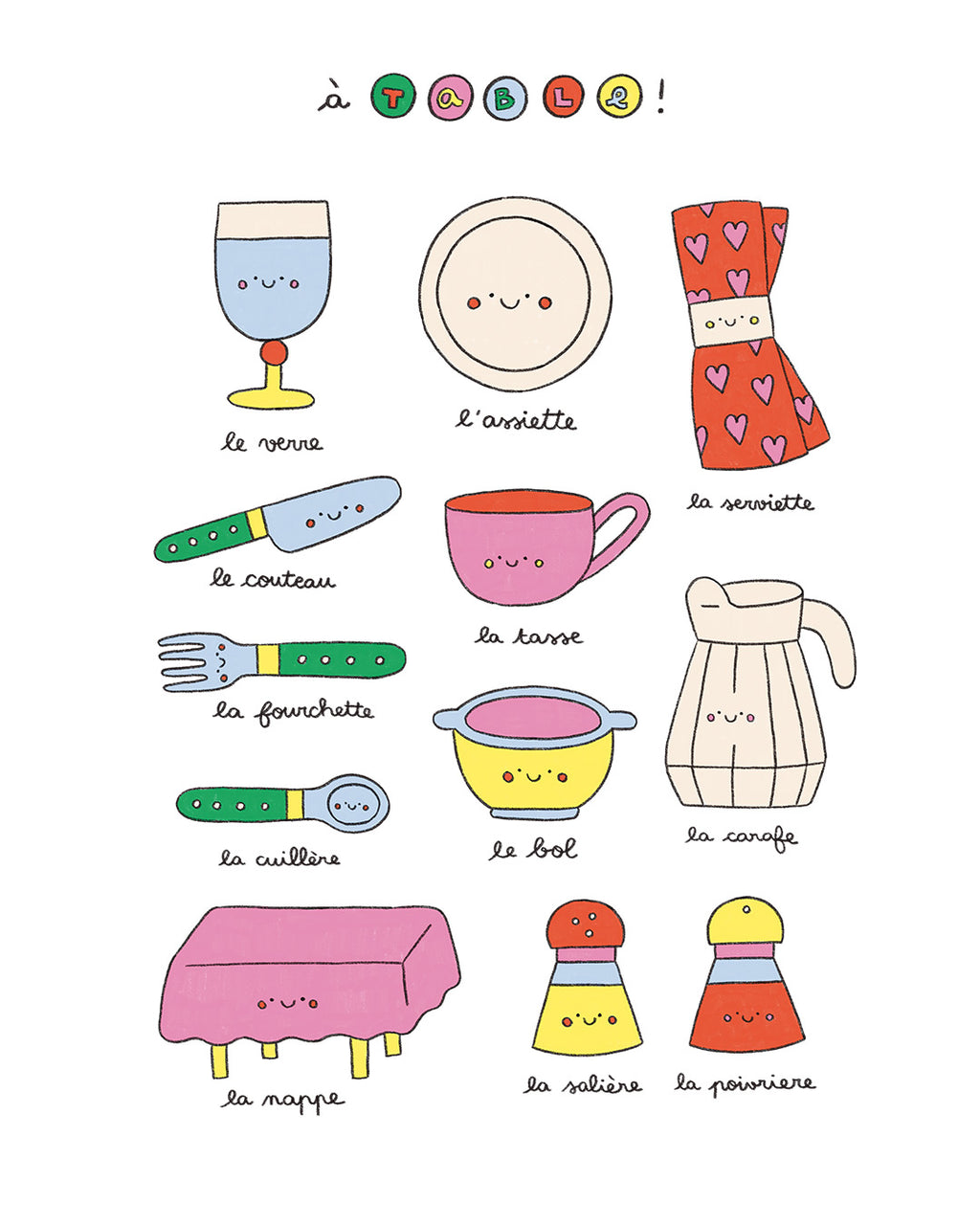 Imagier de la table, affiche