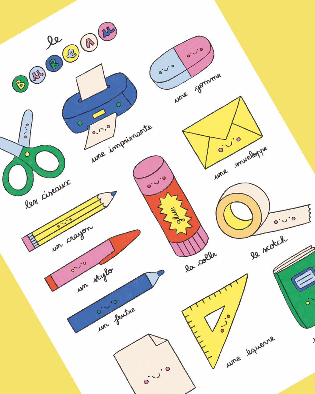 Imagier du bureau, affiche