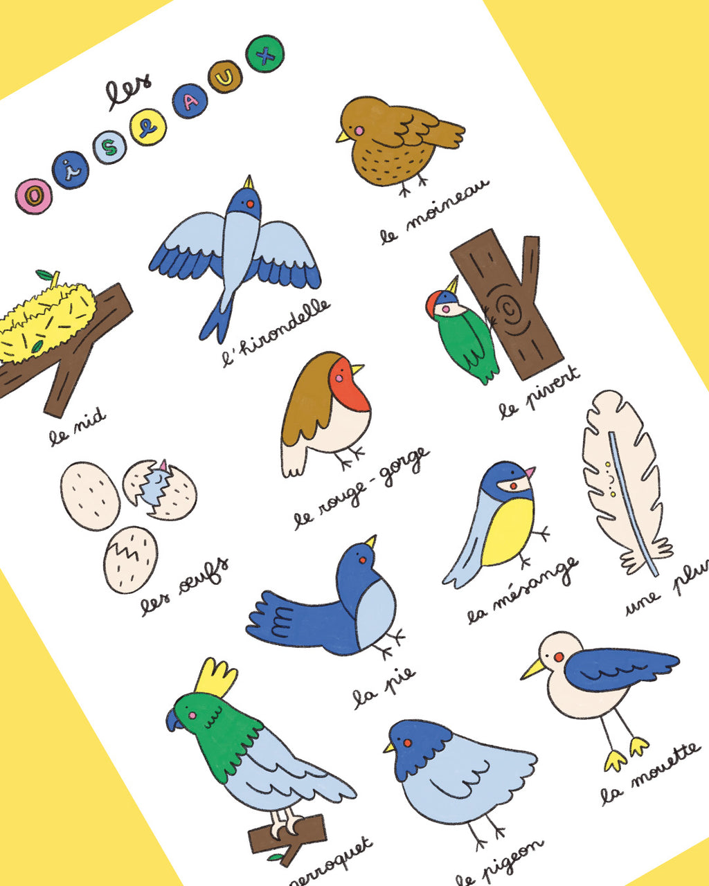 Imagier des oiseaux, affiche