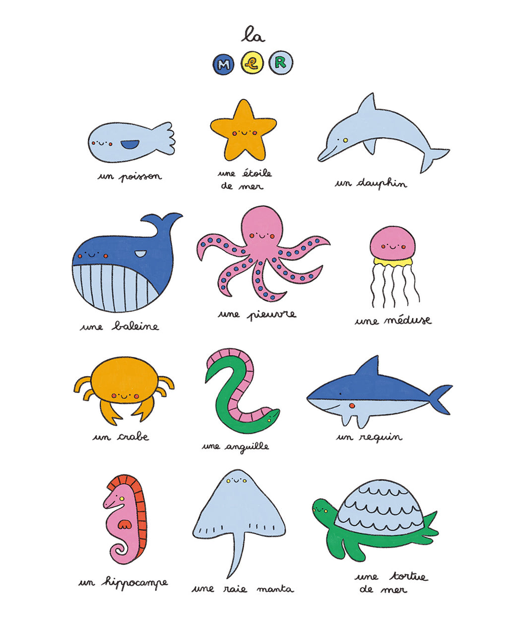 Imagier de la mer, affiche