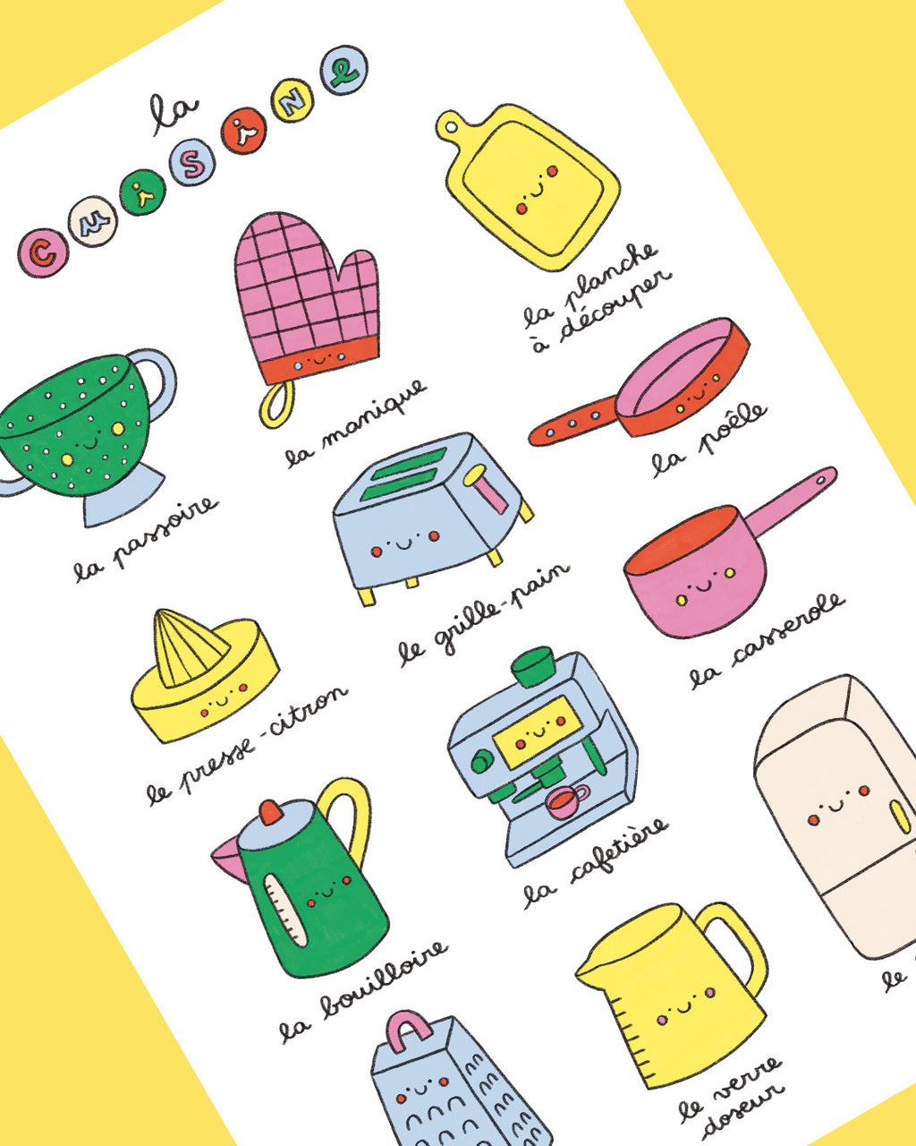 Imagier de la cuisine, affiche