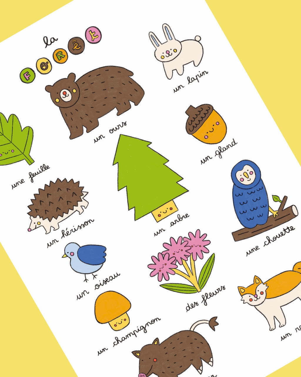 Imagier de la forêt, affiche