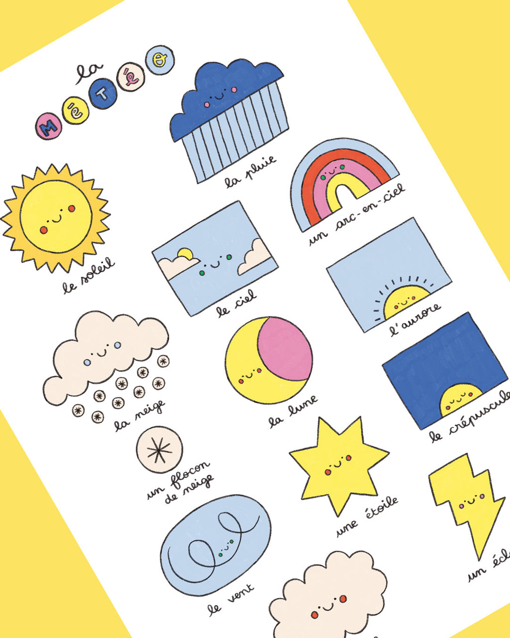 Imagier de la météo, affiche