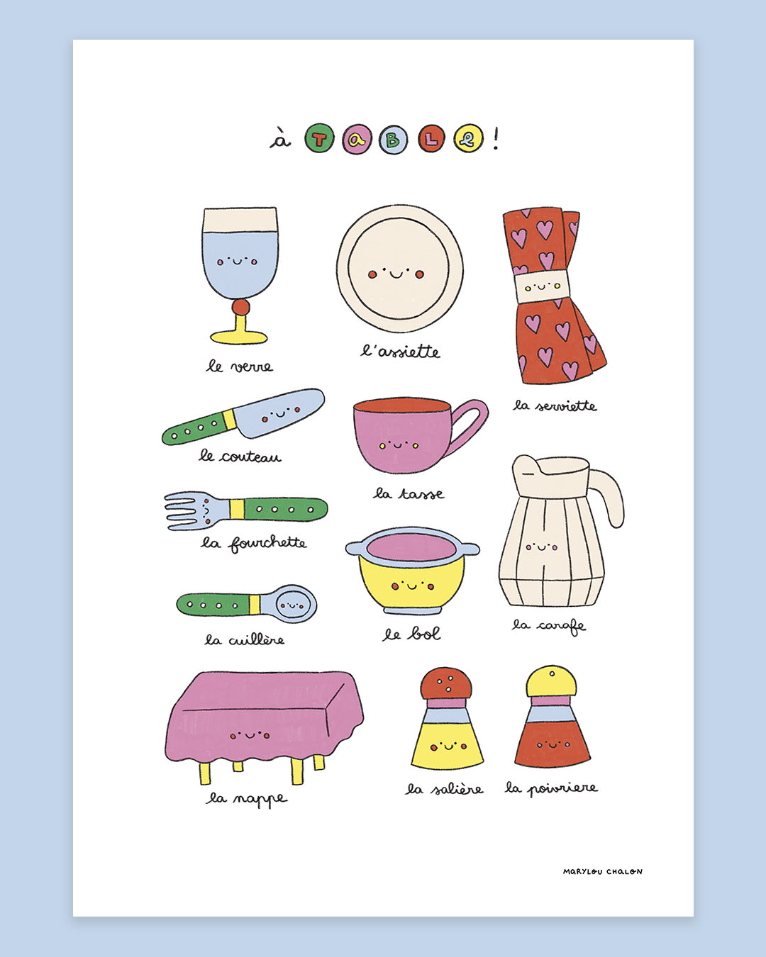 Imagier de la table, affiche