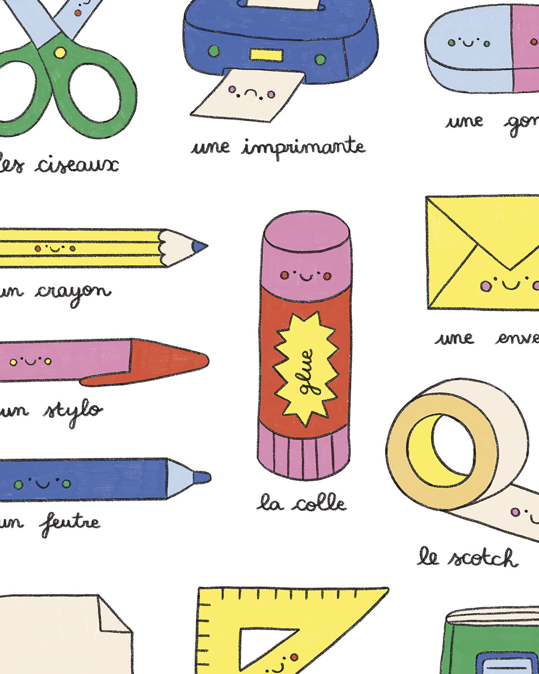 Imagier du bureau, affiche