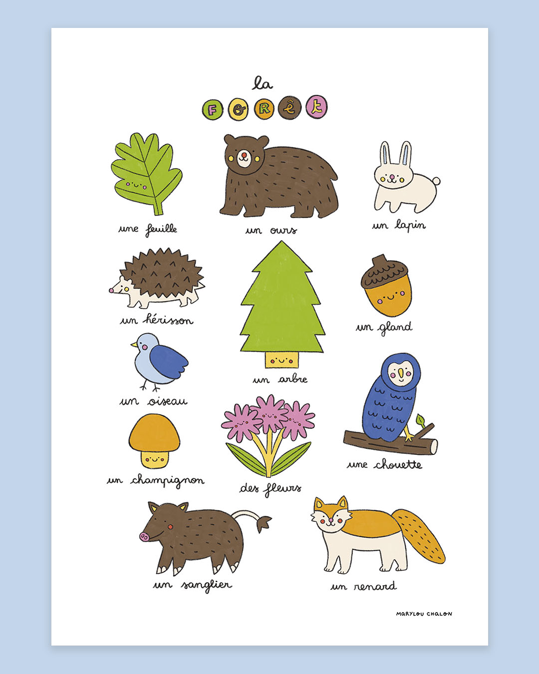 Imagier de la forêt, affiche