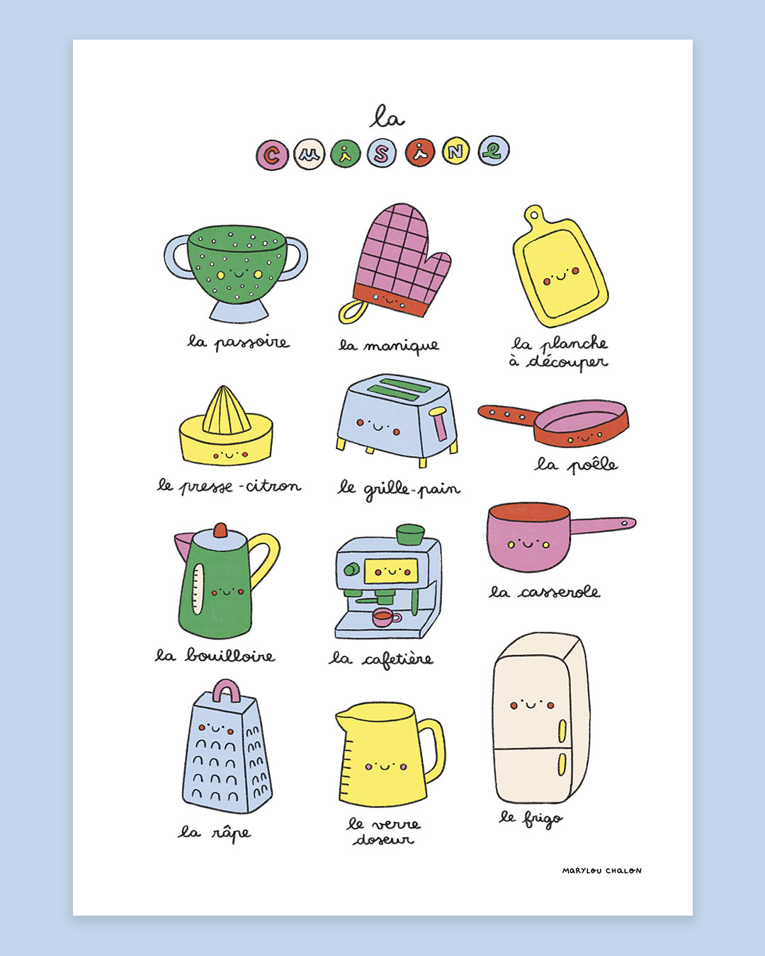 Imagier de la cuisine, affiche