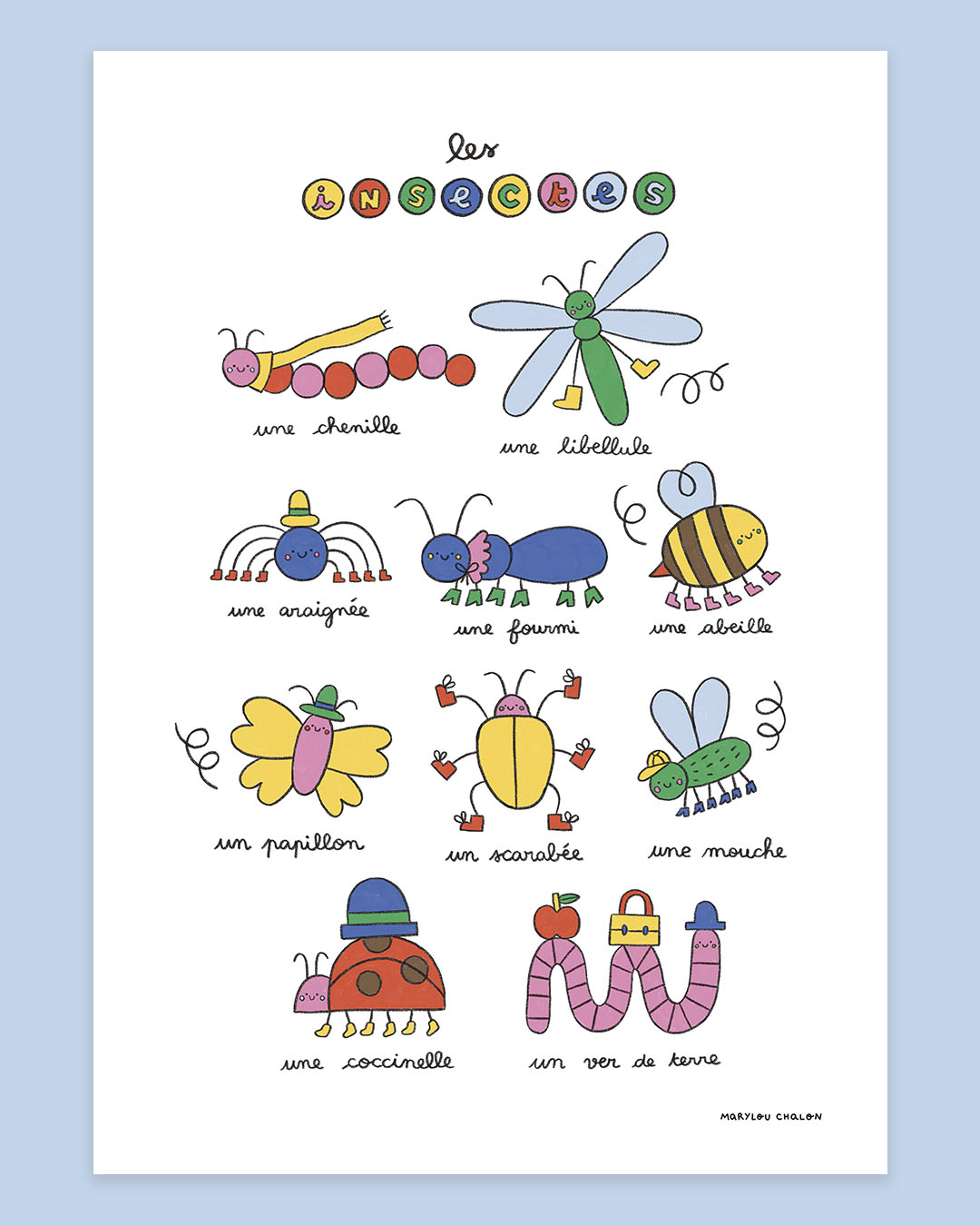 Imagier des insectes, affiche