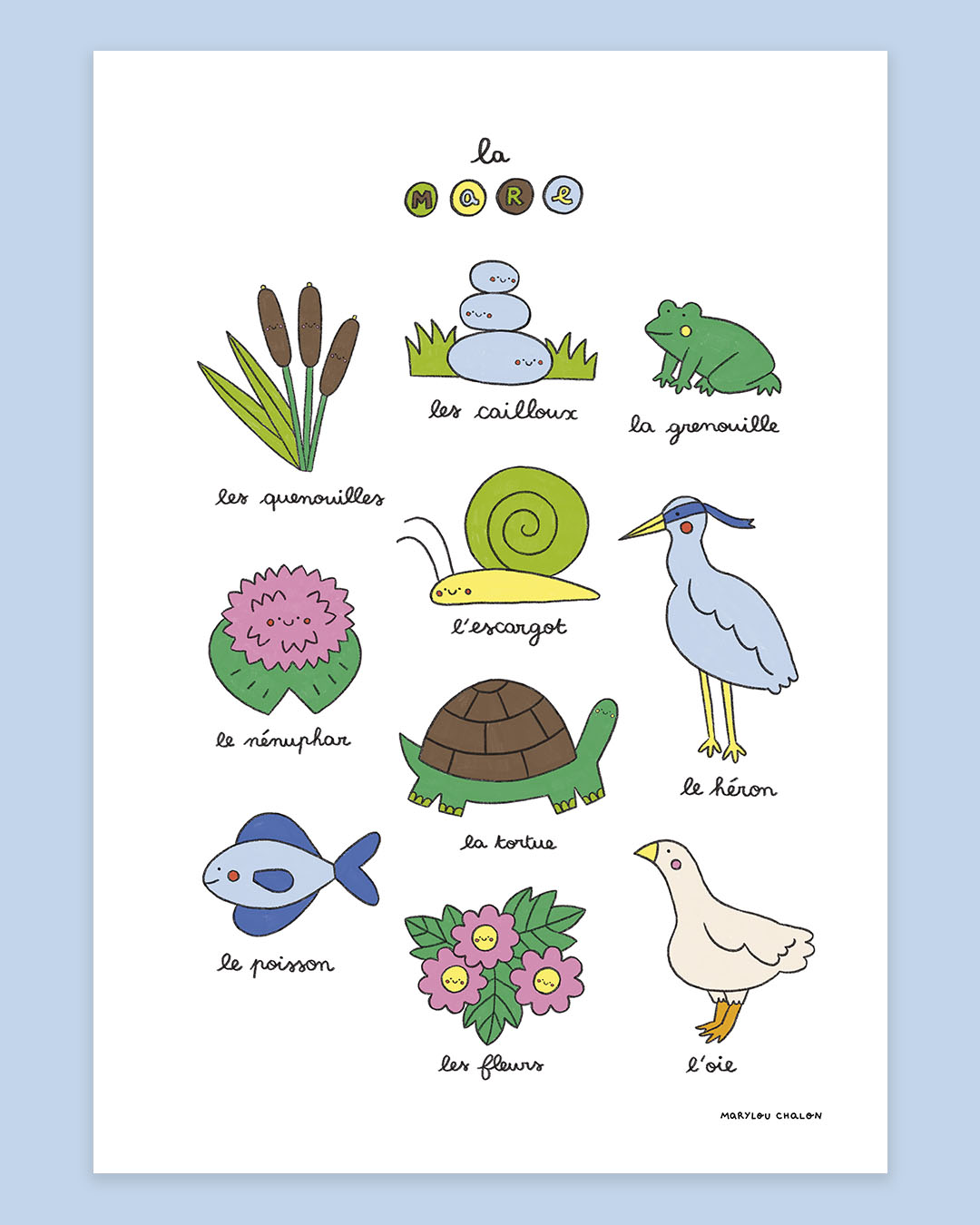 Imagier de la mare, affiche