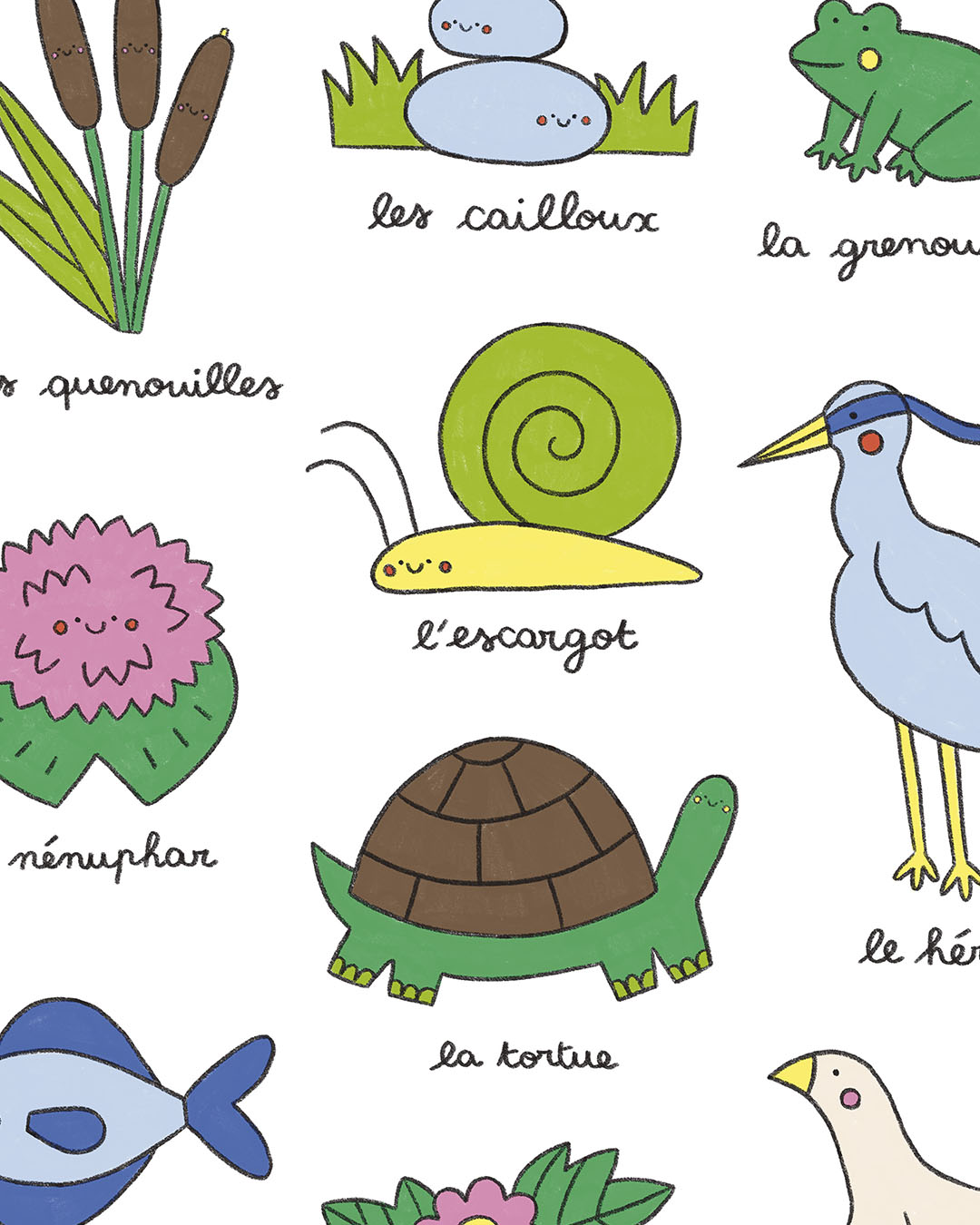 Imagier de la mare, affiche