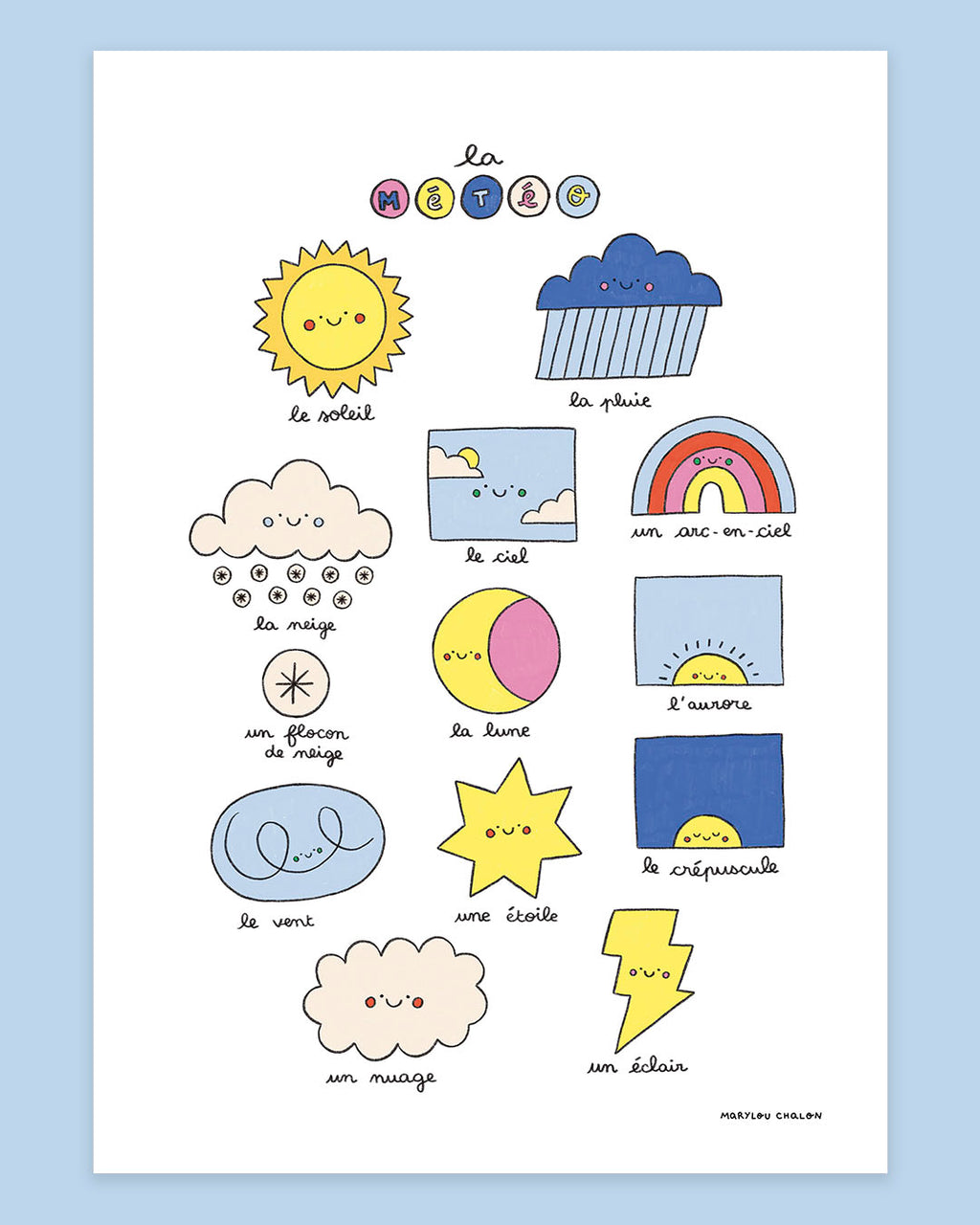 Imagier de la météo, affiche