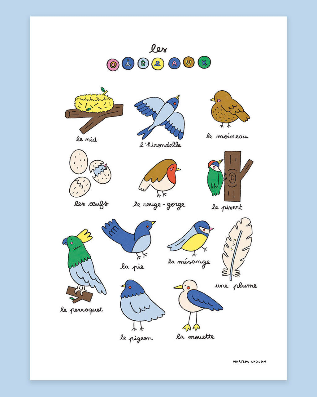 Imagier des oiseaux, affiche