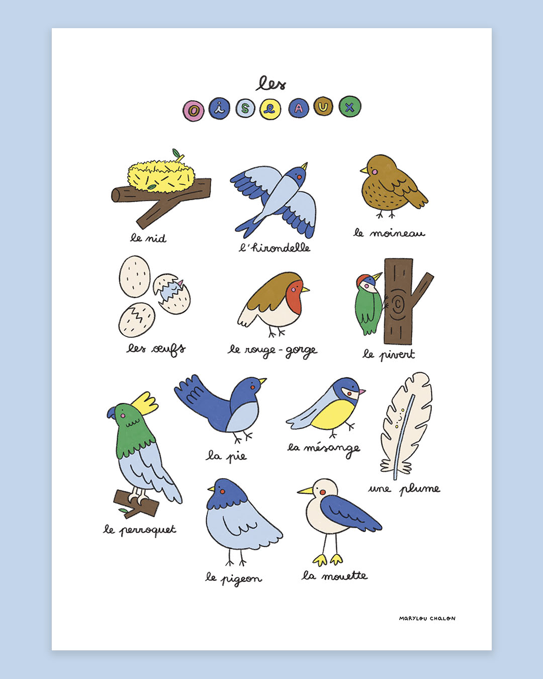 Imagier des oiseaux, affiche