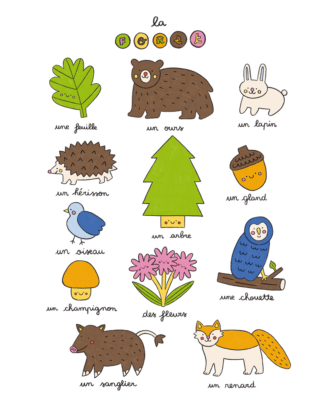 Imagier de la Forêt, Happytober 3/31, format A3