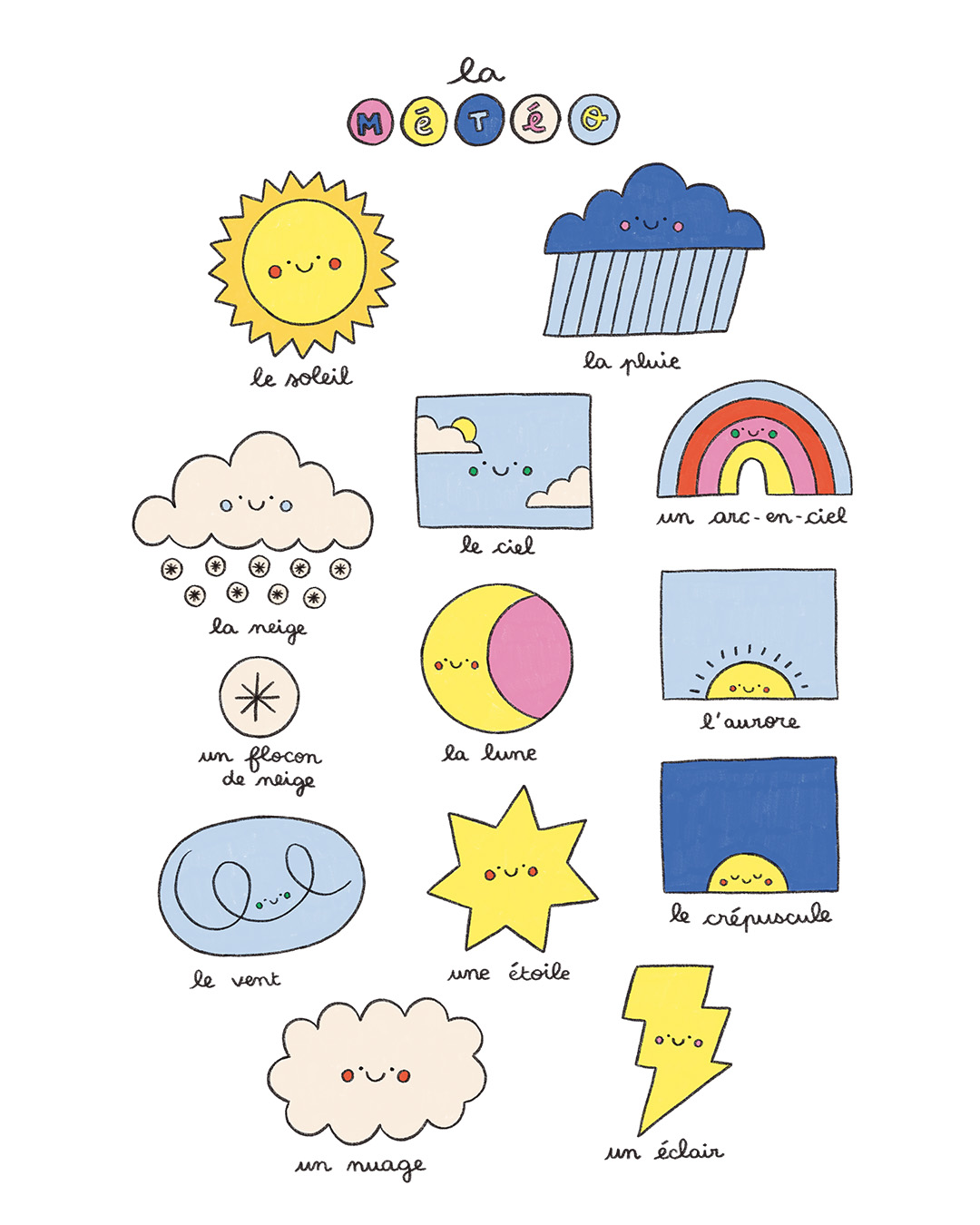 Imagier de la météo, Happytober 8/31, format A3