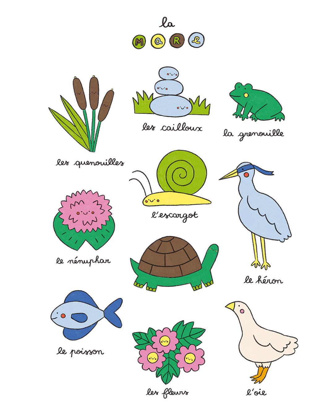 Imagier de la mare, Happytober 9/31, format A3